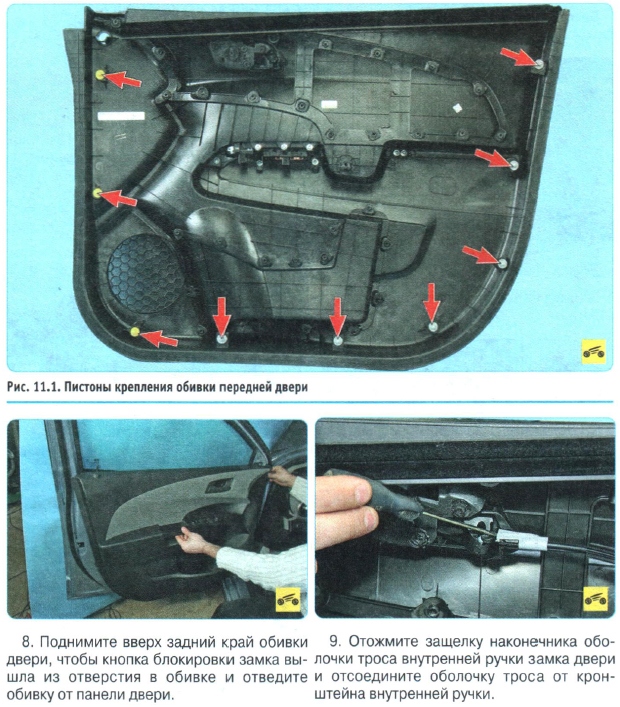 Снятие и установка обшивки дверей Chevrolet Aveo T300 1282-2