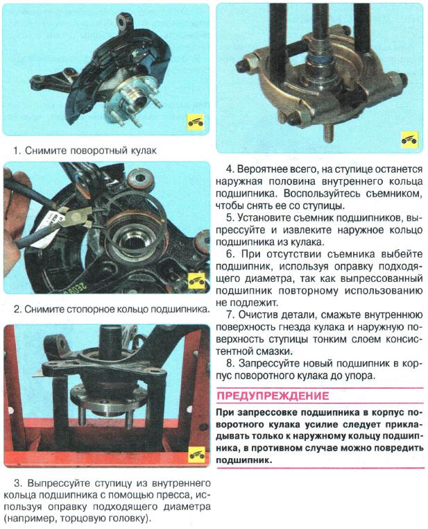 Замена ступичного подшипника Aveo T300 1328-1