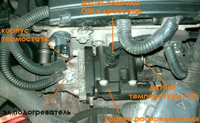 Замена термостата Aveo Т300 1358-1