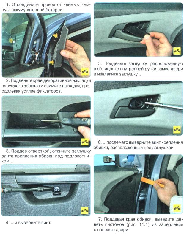 Снятие и установка обшивки дверей Chevrolet Aveo T300 1280-1